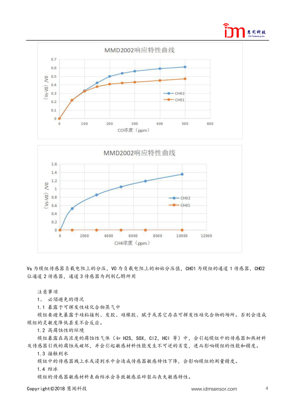 燃气模组 MHD2002图片