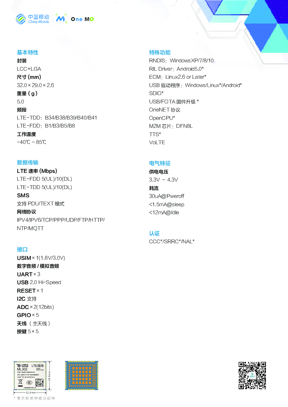 4G Cat.1模组图片