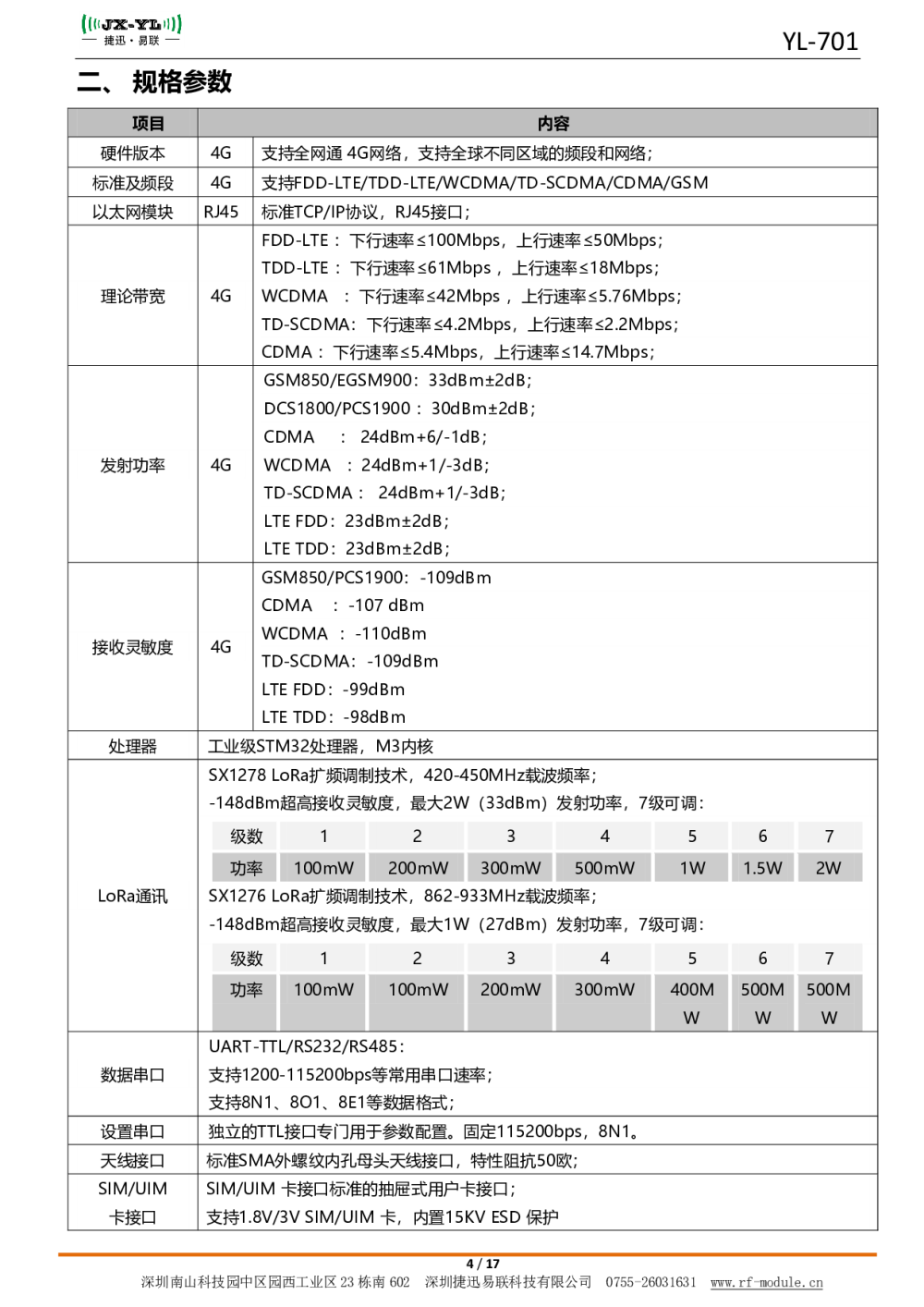 LoRa网关图片