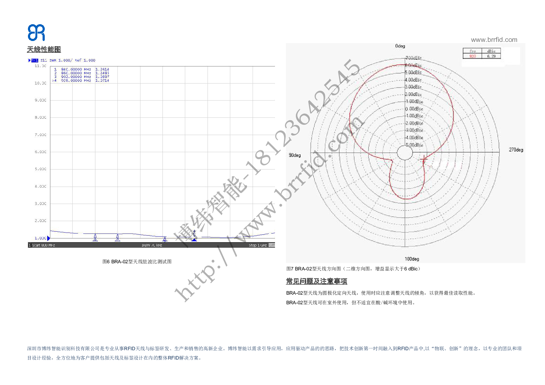 BRA-02 RFID天线 6dbic圆极化rfid天线 IP67防水 UHF天线图片