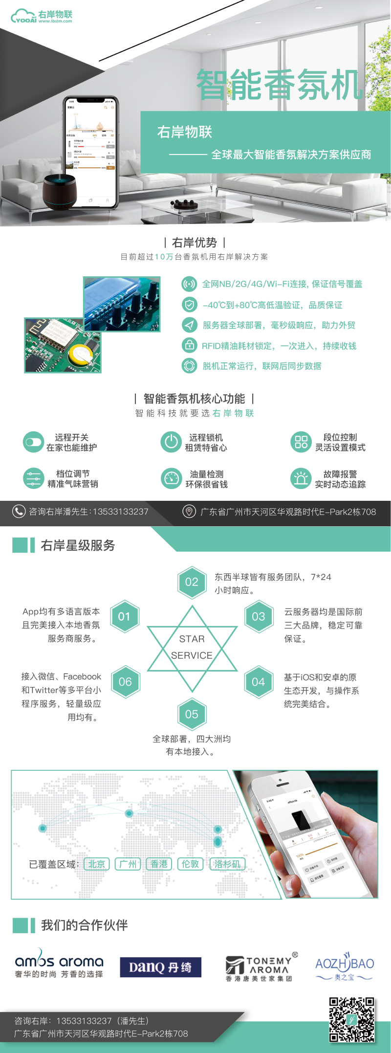 智能香氛解决方案图片