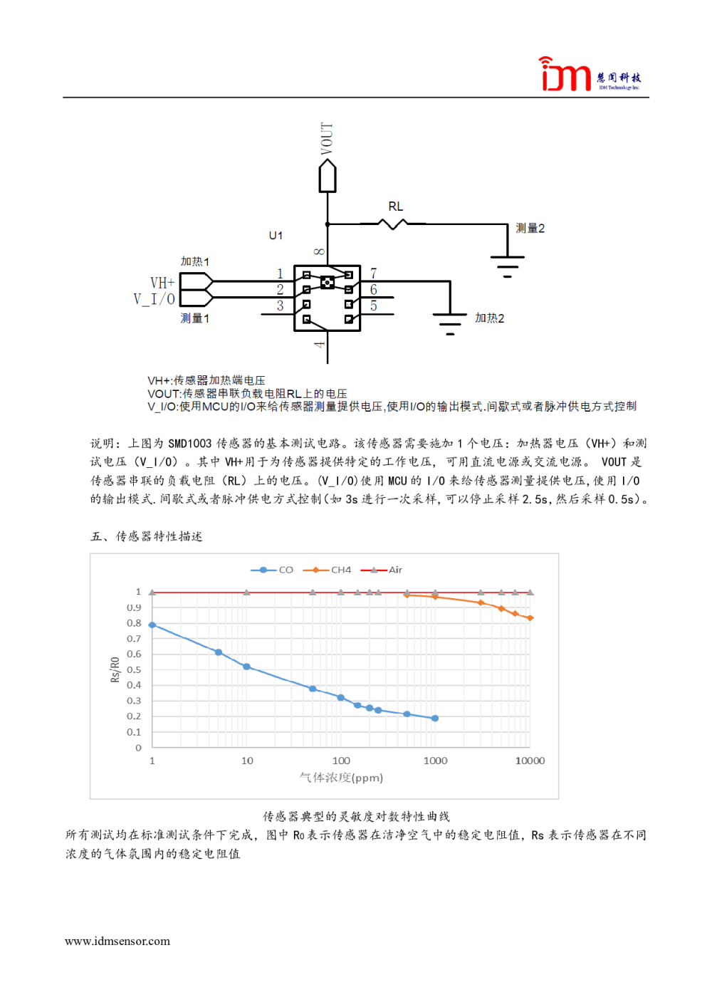 一氧化碳气体传感器SMD1003图片