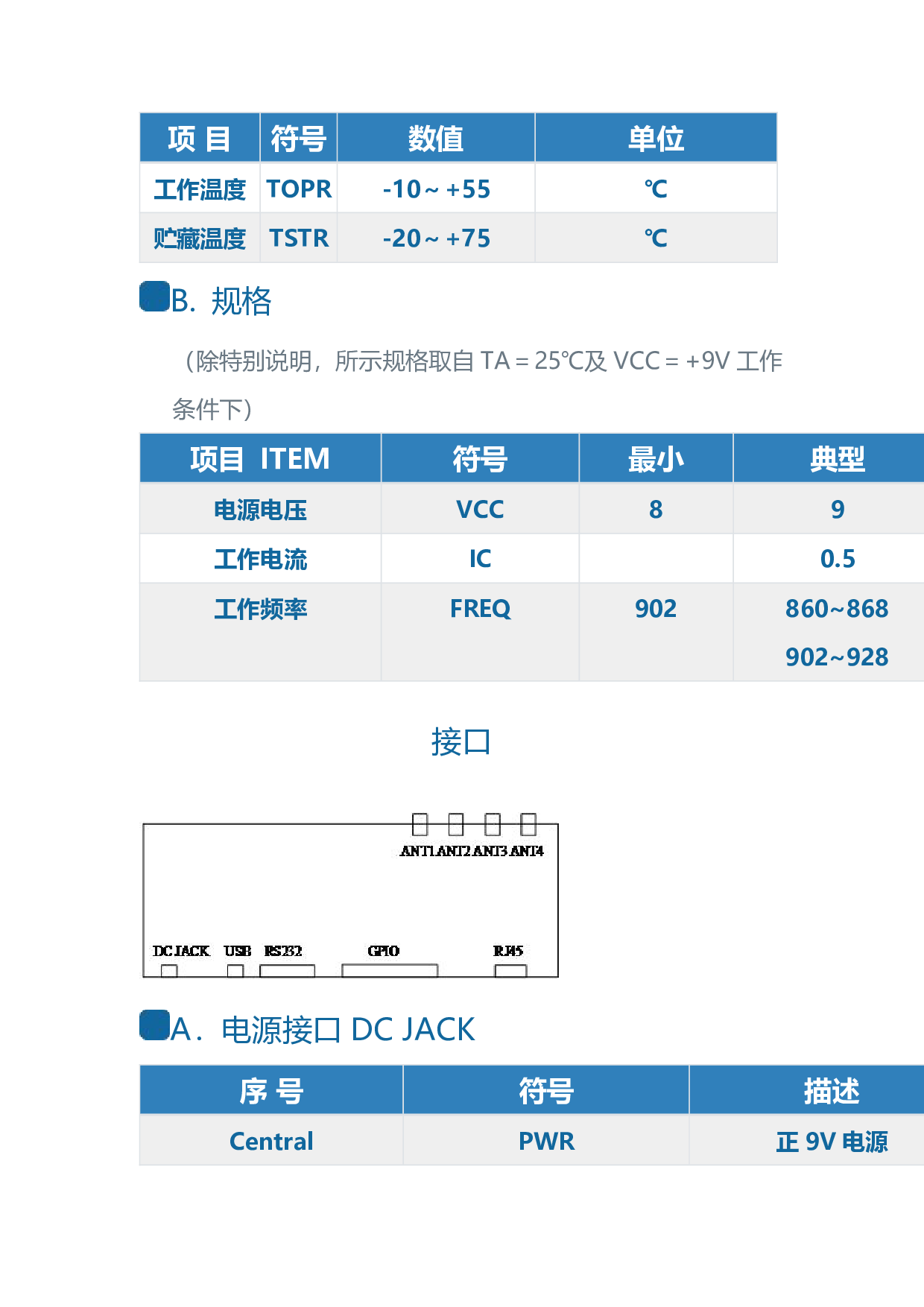 高性能四端口RFID阅读器YH0104-C图片