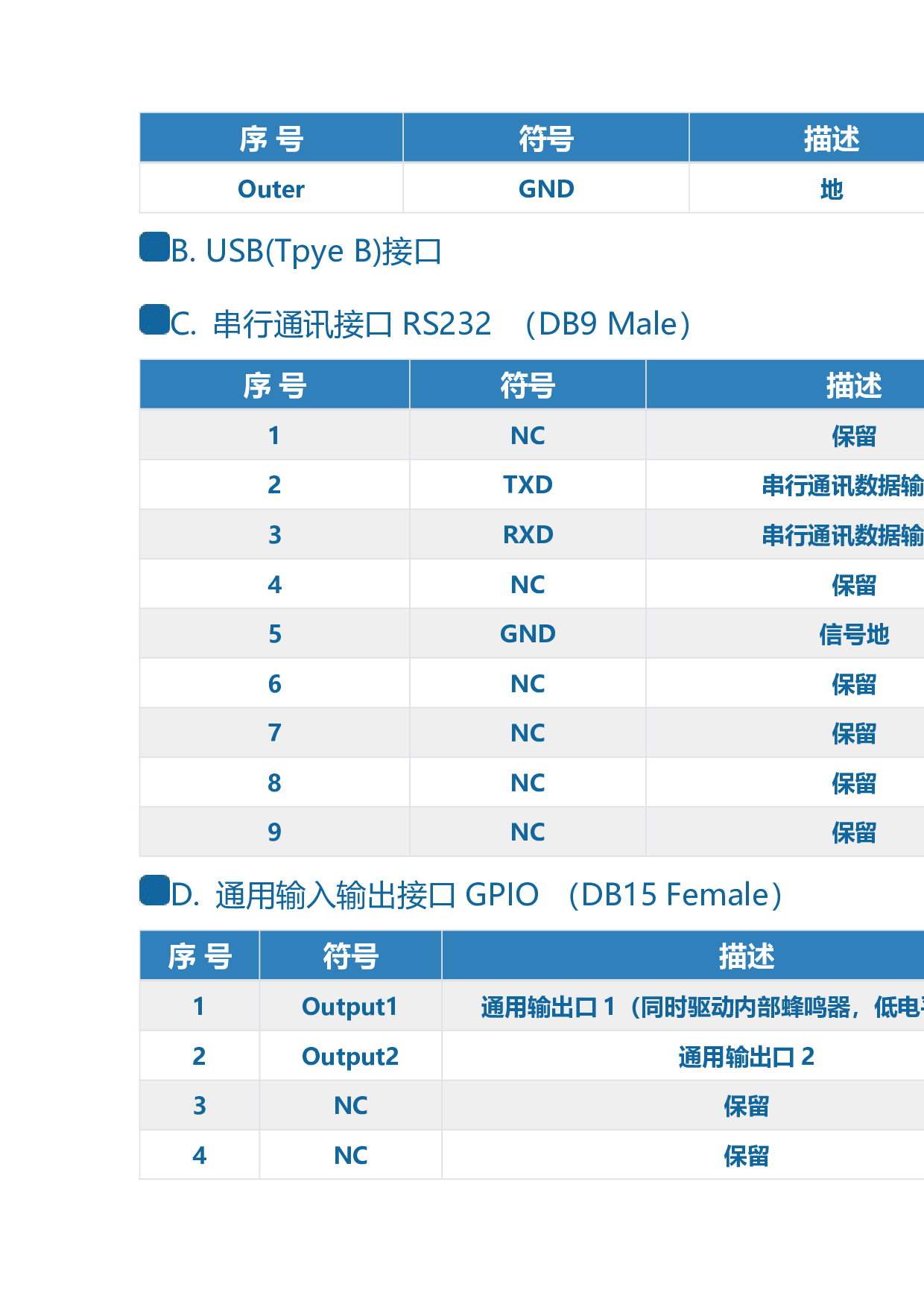 高性能四端口RFID阅读器YH0104-C图片