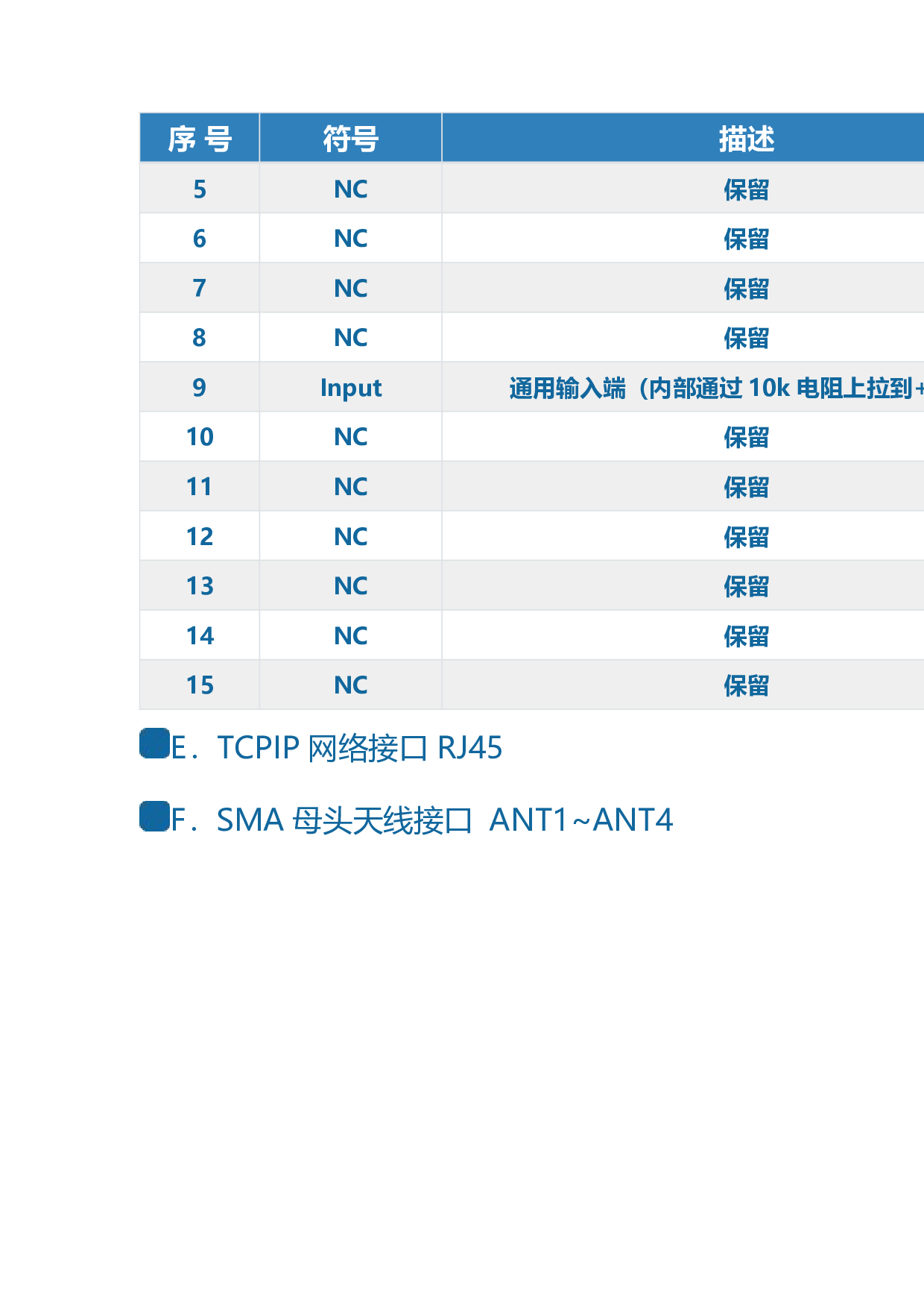 高性能四端口RFID阅读器YH0104-C图片