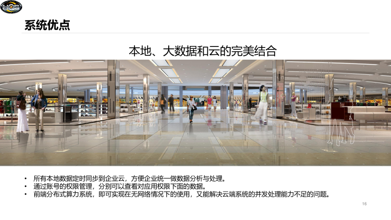 HQS SMART STORE 智慧商铺 微云系统图片