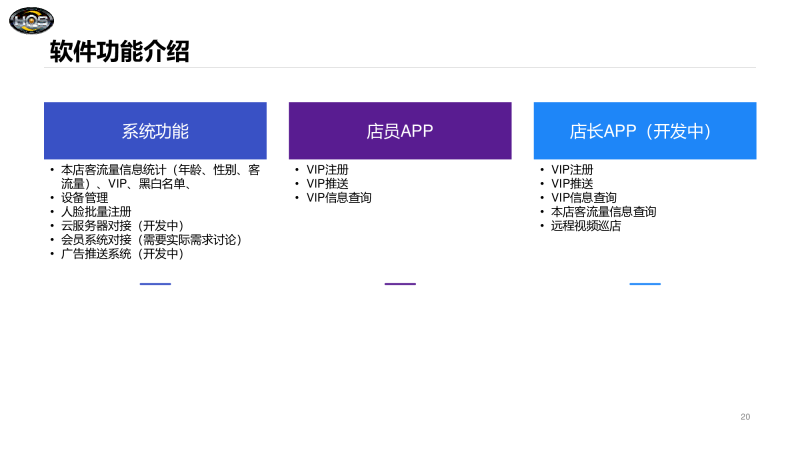 HQS SMART STORE 智慧商铺 微云系统图片