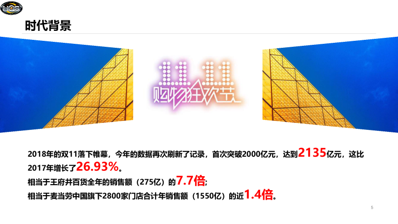 HQS SMART STORE 智慧商铺 微云系统图片