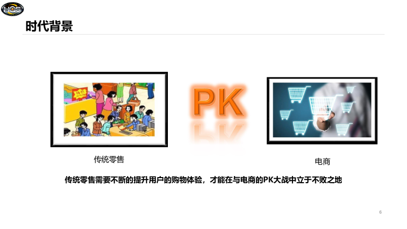 HQS SMART STORE 智慧商铺 微云系统图片