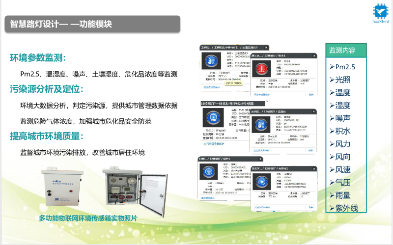 华腾物联-HTWL-53单灯控制器+智能照明控制方案图片