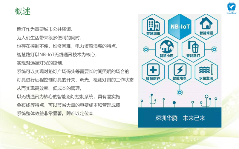 华腾物联-HTWL-53单灯控制器+智能照明控制方案图片