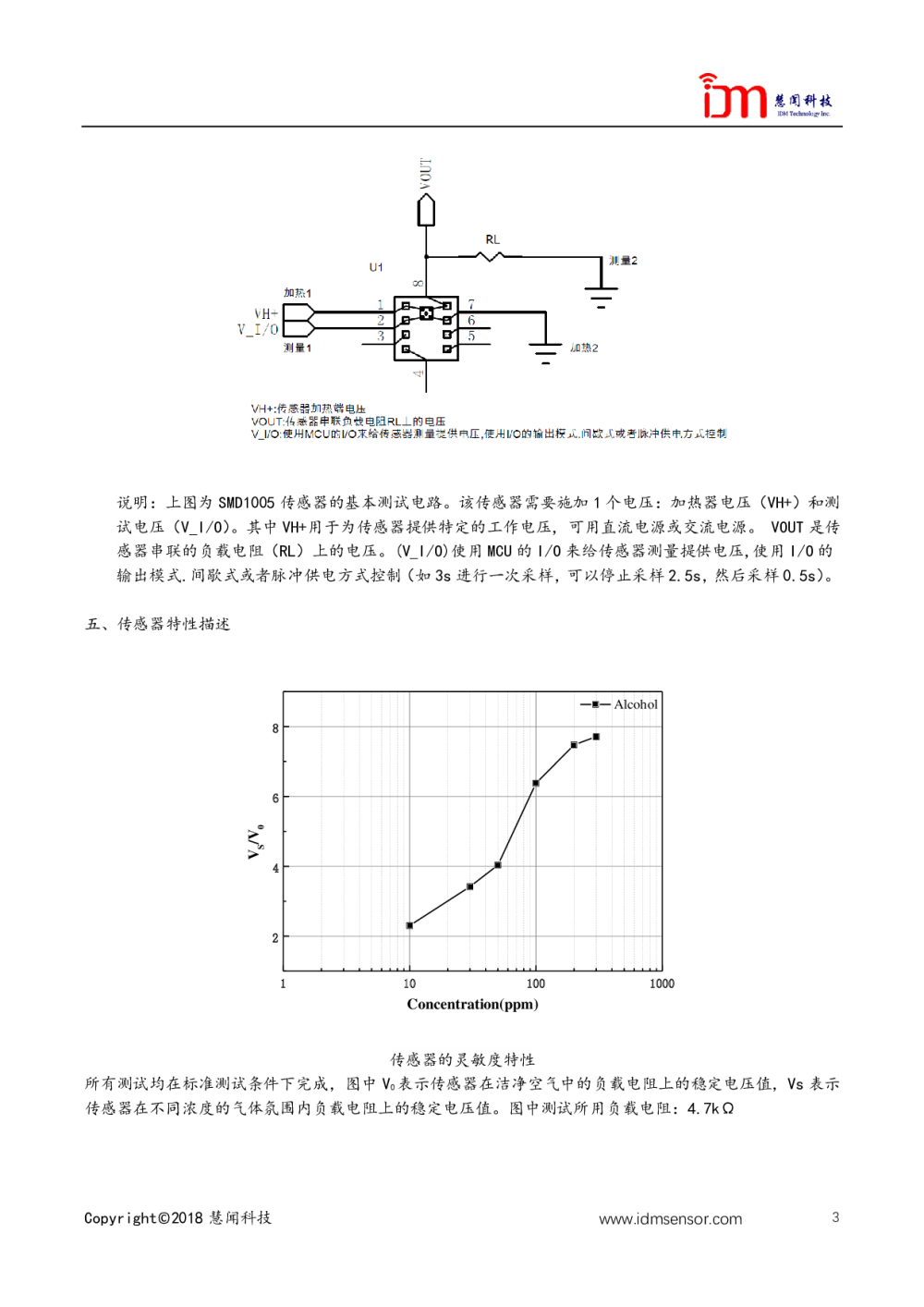 乙醇气体传感器SMD1005图片