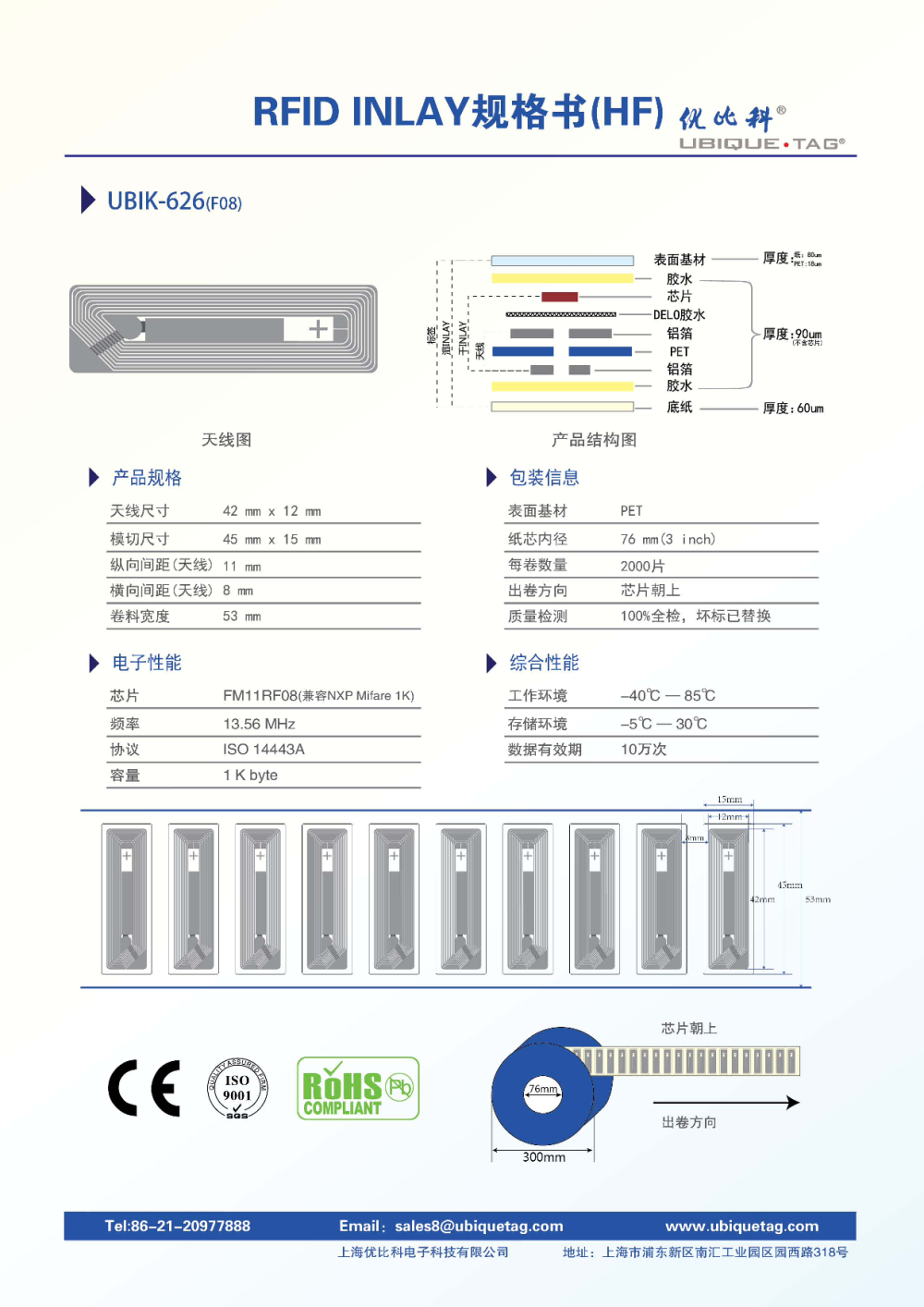RFID高频Inlays图片