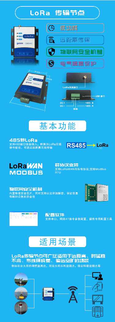 LoRa传输节点图片