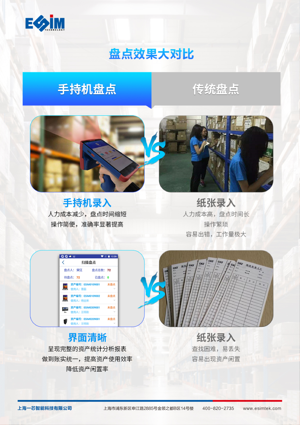 ESUR-H600 手持式超高频RFID读写器图片