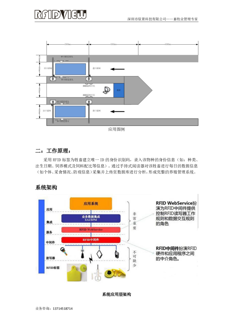 畜牧养殖管理系统解决方案（溯源）图片