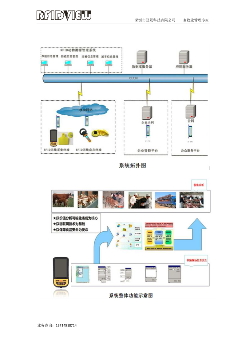 畜牧养殖管理系统解决方案（溯源）图片