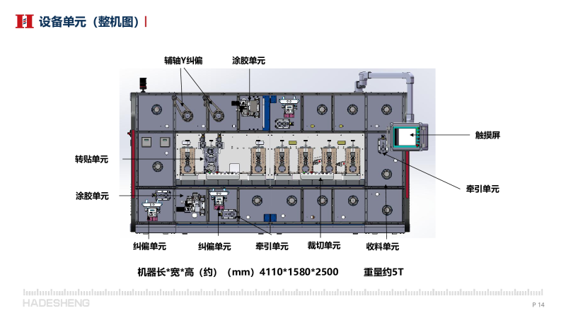 哈德胜RFID芯片复合模切机-旗舰版图片