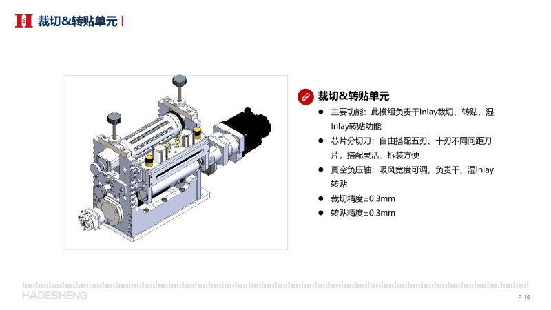 哈德胜RFID芯片复合模切机-旗舰版图片