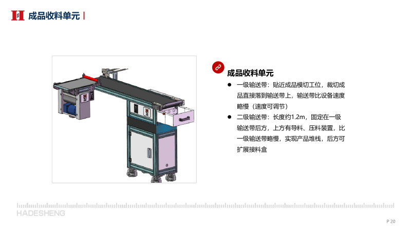 哈德胜RFID芯片复合模切机-旗舰版图片