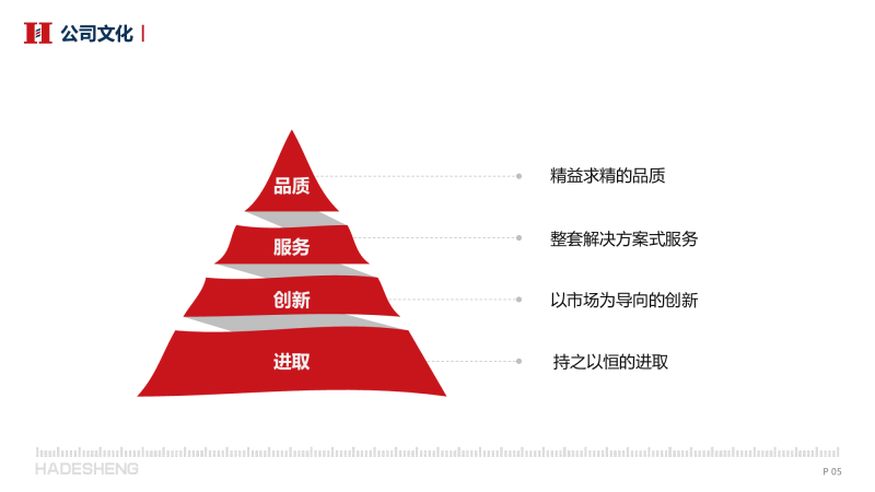 哈德胜RFID芯片复合模切机-旗舰版图片