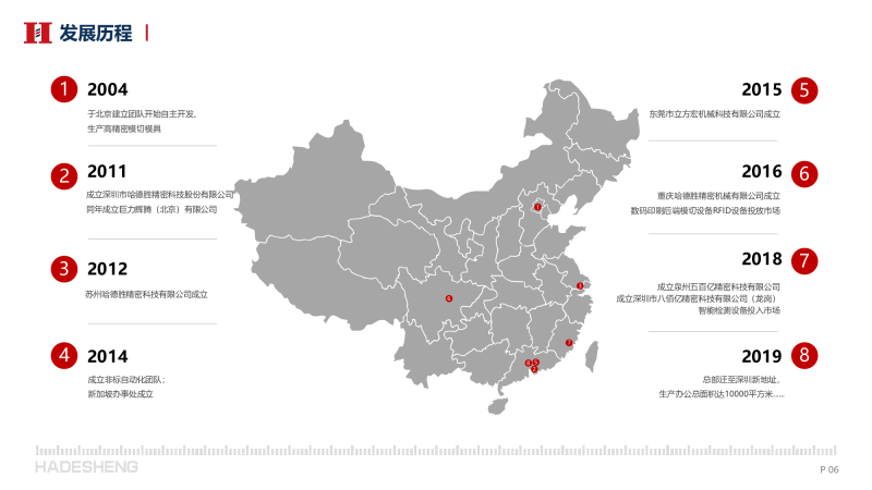 哈德胜RFID芯片复合模切机-旗舰版图片