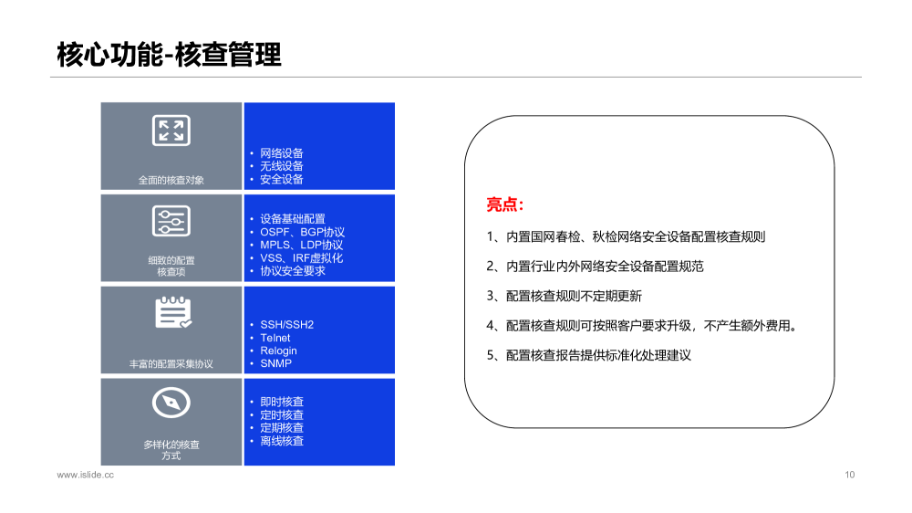 新一代网络设备运维监控智能管理平台图片