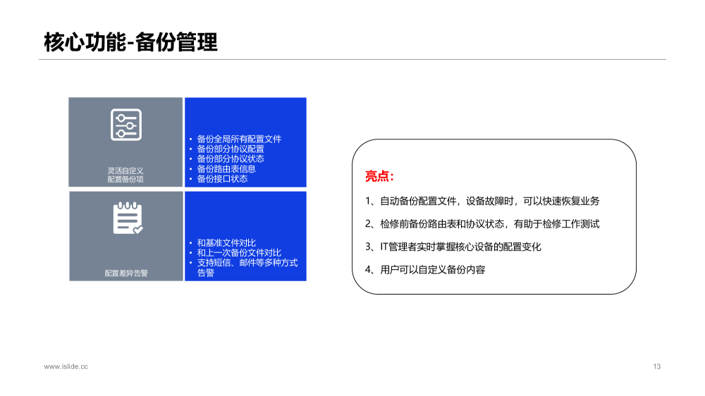 新一代网络设备运维监控智能管理平台图片