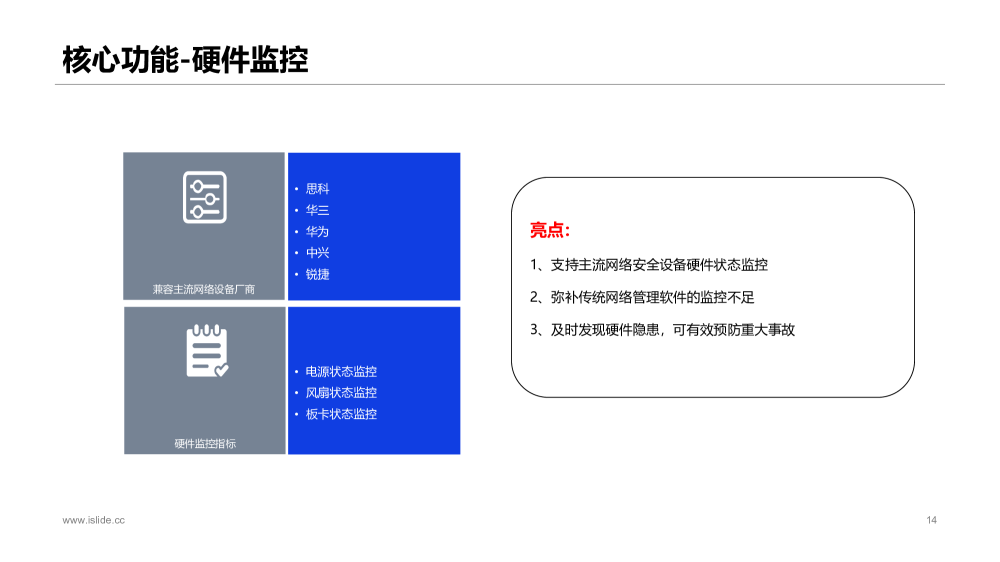 新一代网络设备运维监控智能管理平台图片