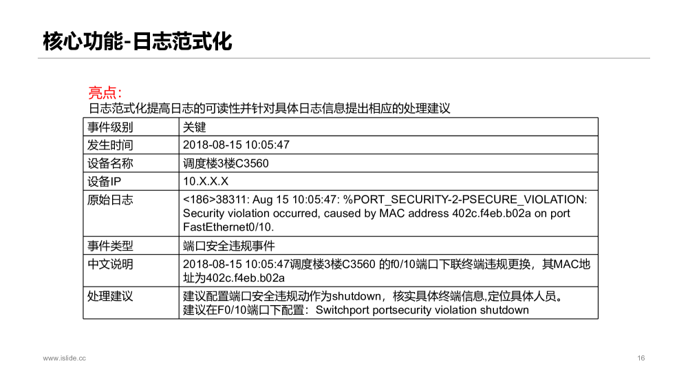 新一代网络设备运维监控智能管理平台图片