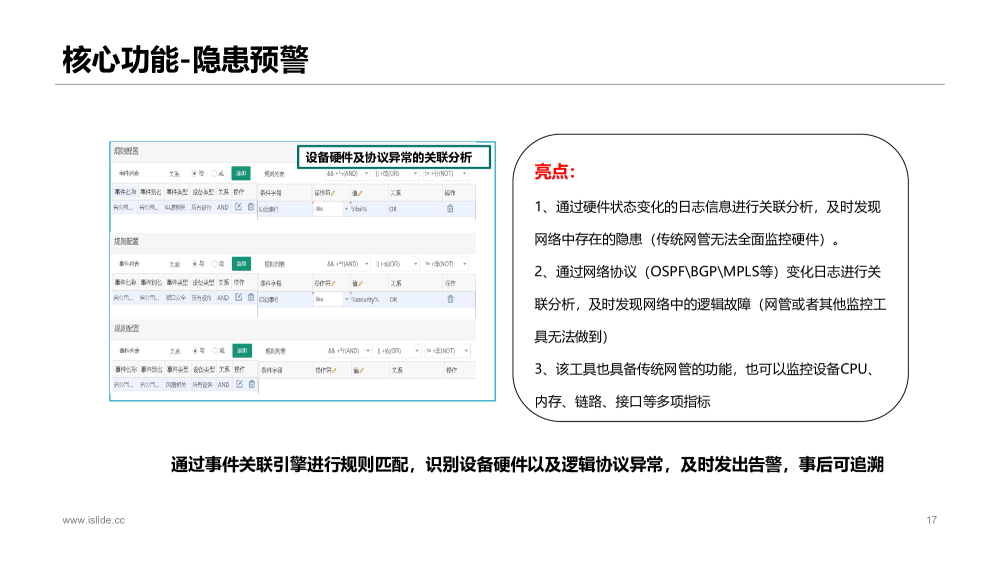 新一代网络设备运维监控智能管理平台图片