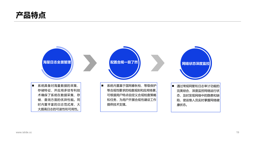 新一代网络设备运维监控智能管理平台图片