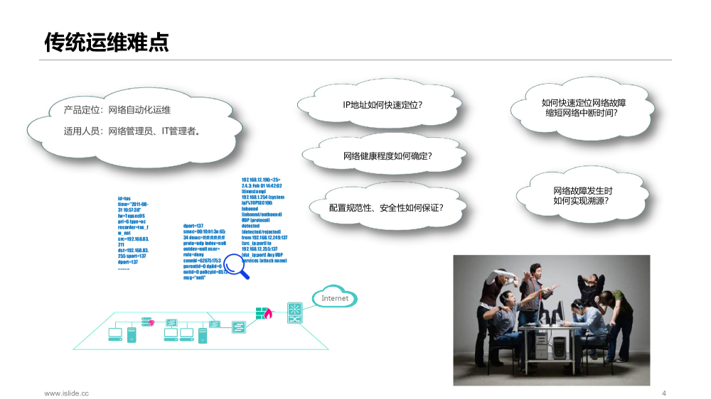 新一代网络设备运维监控智能管理平台图片