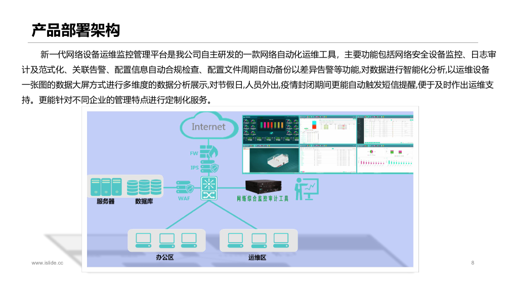 新一代网络设备运维监控智能管理平台图片