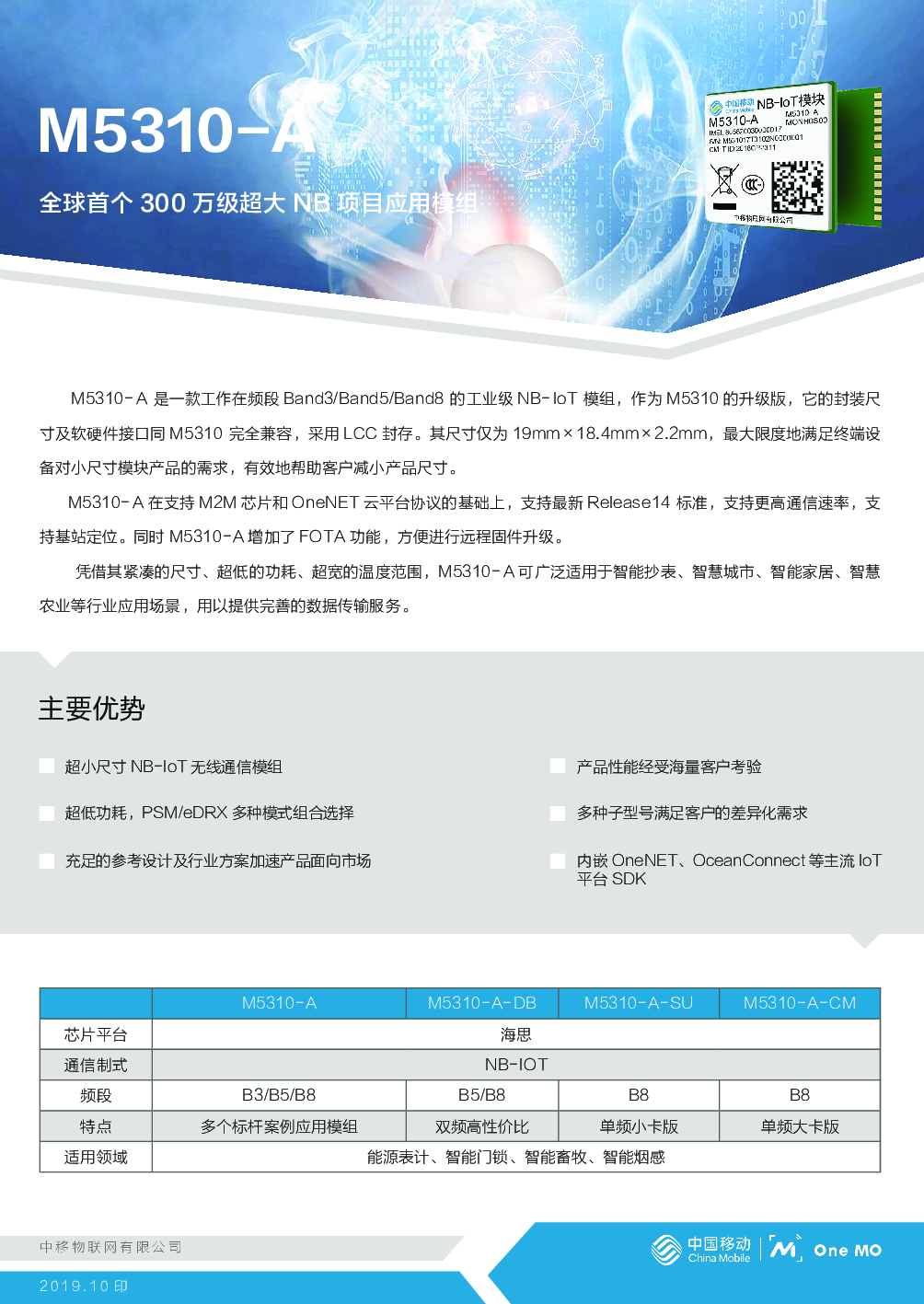 NB模组图片