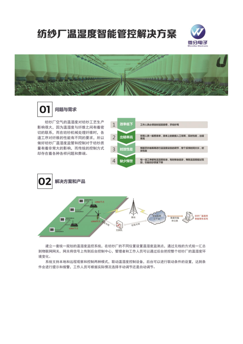 纺纱厂温湿度智能管控解决方案图片