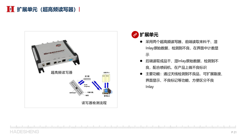 哈德胜 RFID芯片复合模切机-精英版 RFID模切机 三层复合 RFID吊牌航空行李标复合模切图片