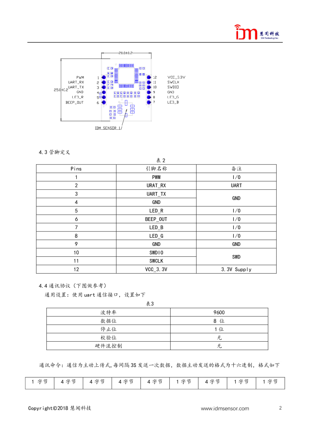 纳米硫化氢气体传感器模组 MNG1007图片