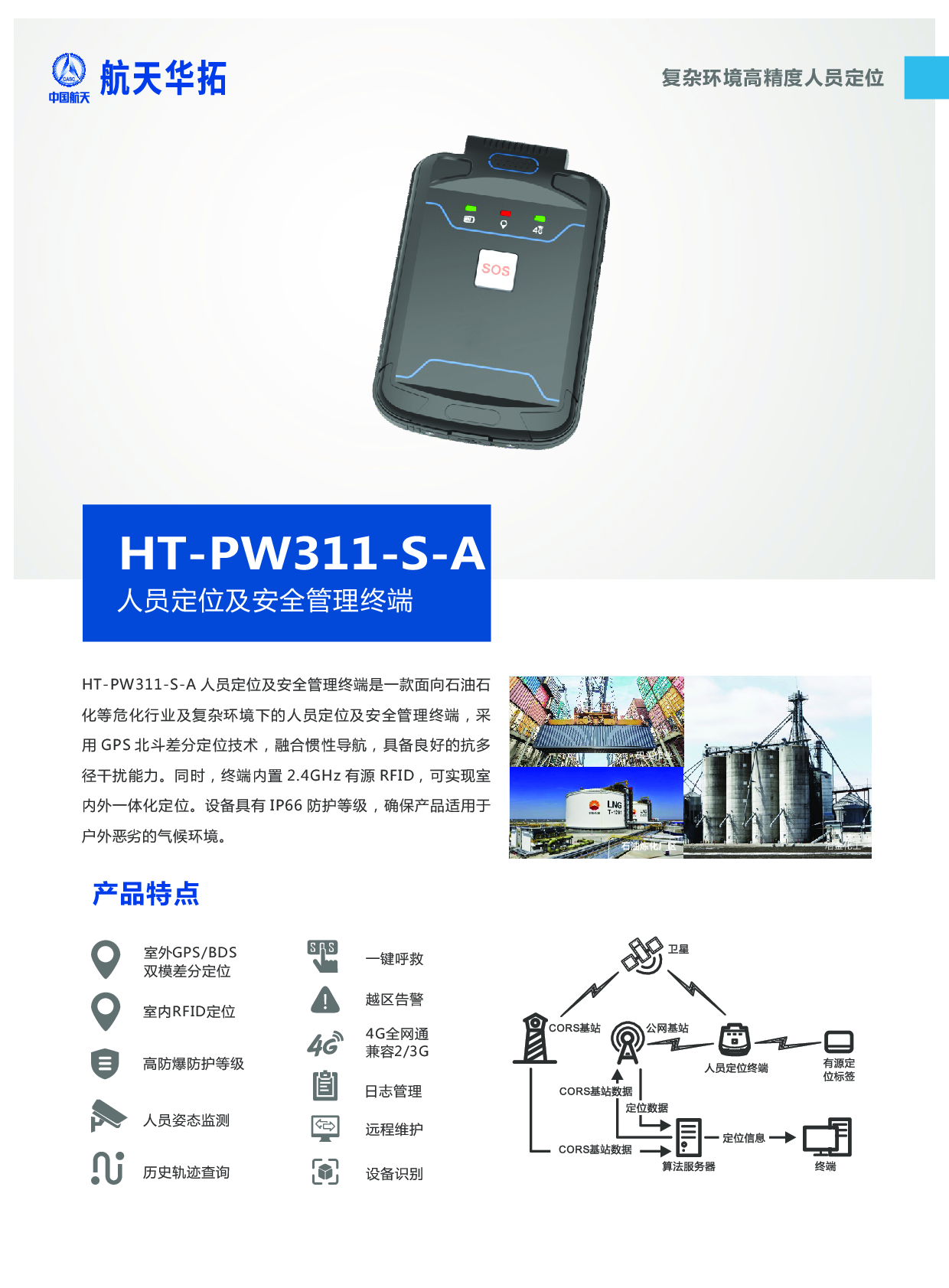 HT-PW311-S-A人员定位及安全管理终端（智慧定位-复杂环境高精度人员定位）图片