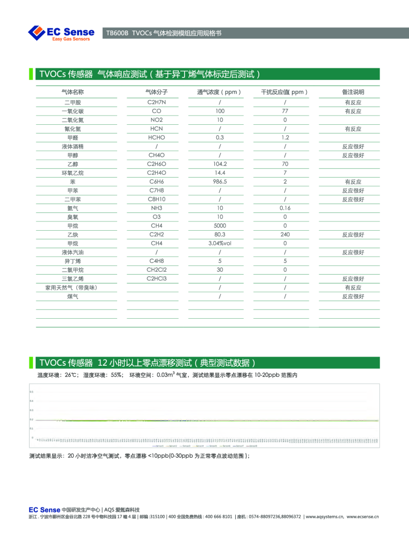 大型商场环境图片