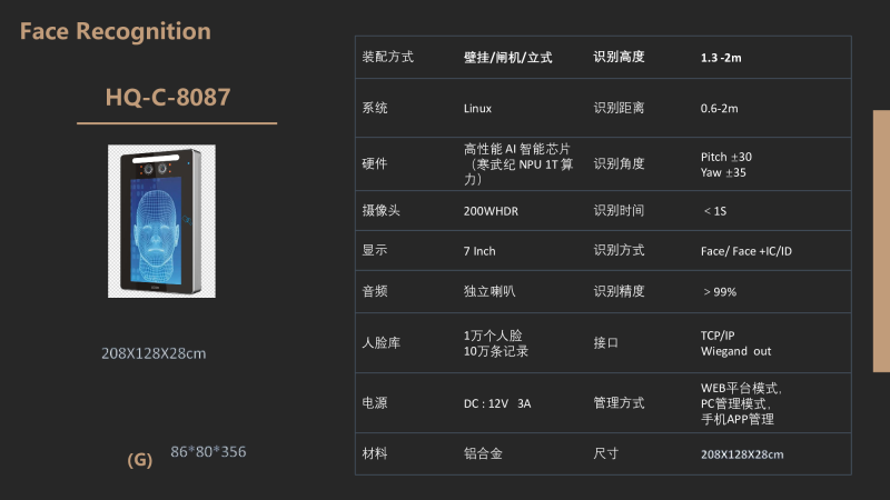 新 HQS人脸识别图片