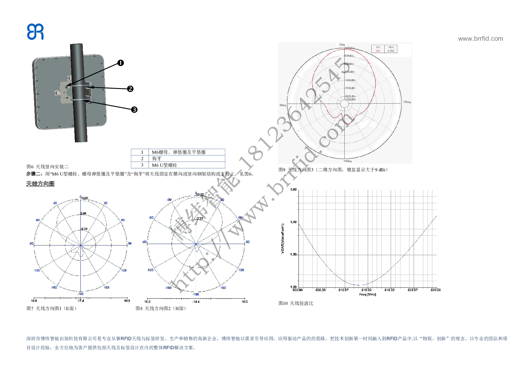BRA-01LRFID天线 9dBi线极化超高频rfid天线 博纬智能图片