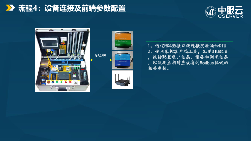 中服物联网平台与实验箱图片