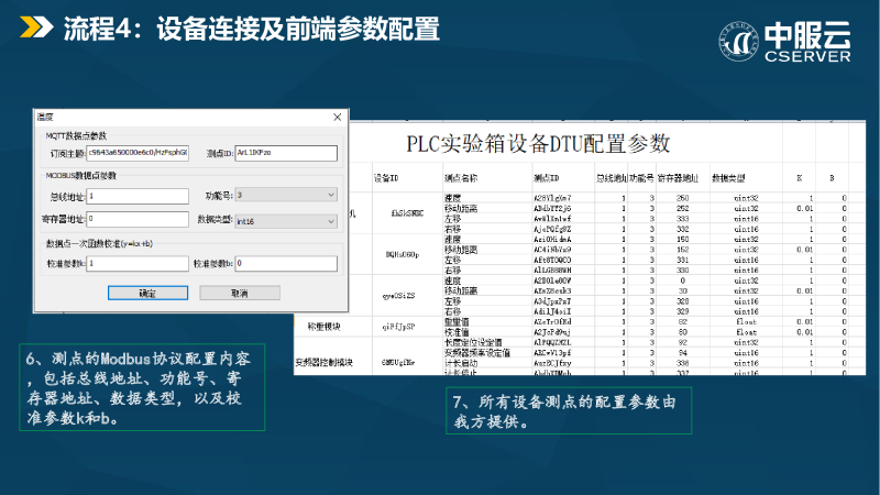 中服物联网平台与实验箱图片