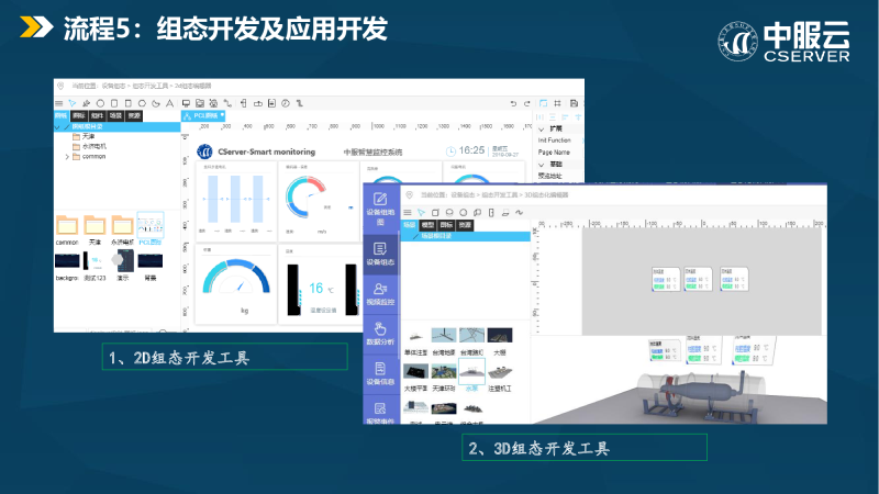 中服物联网平台与实验箱图片