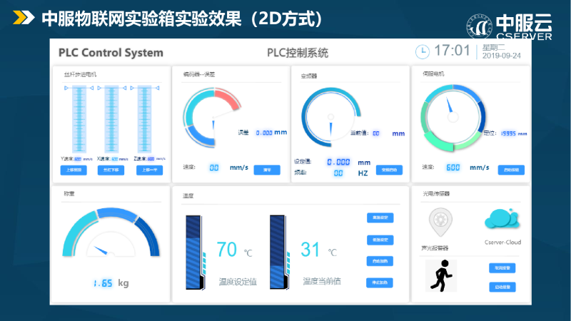 中服物联网平台与实验箱图片