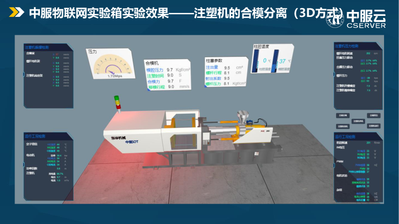 中服物联网平台与实验箱图片