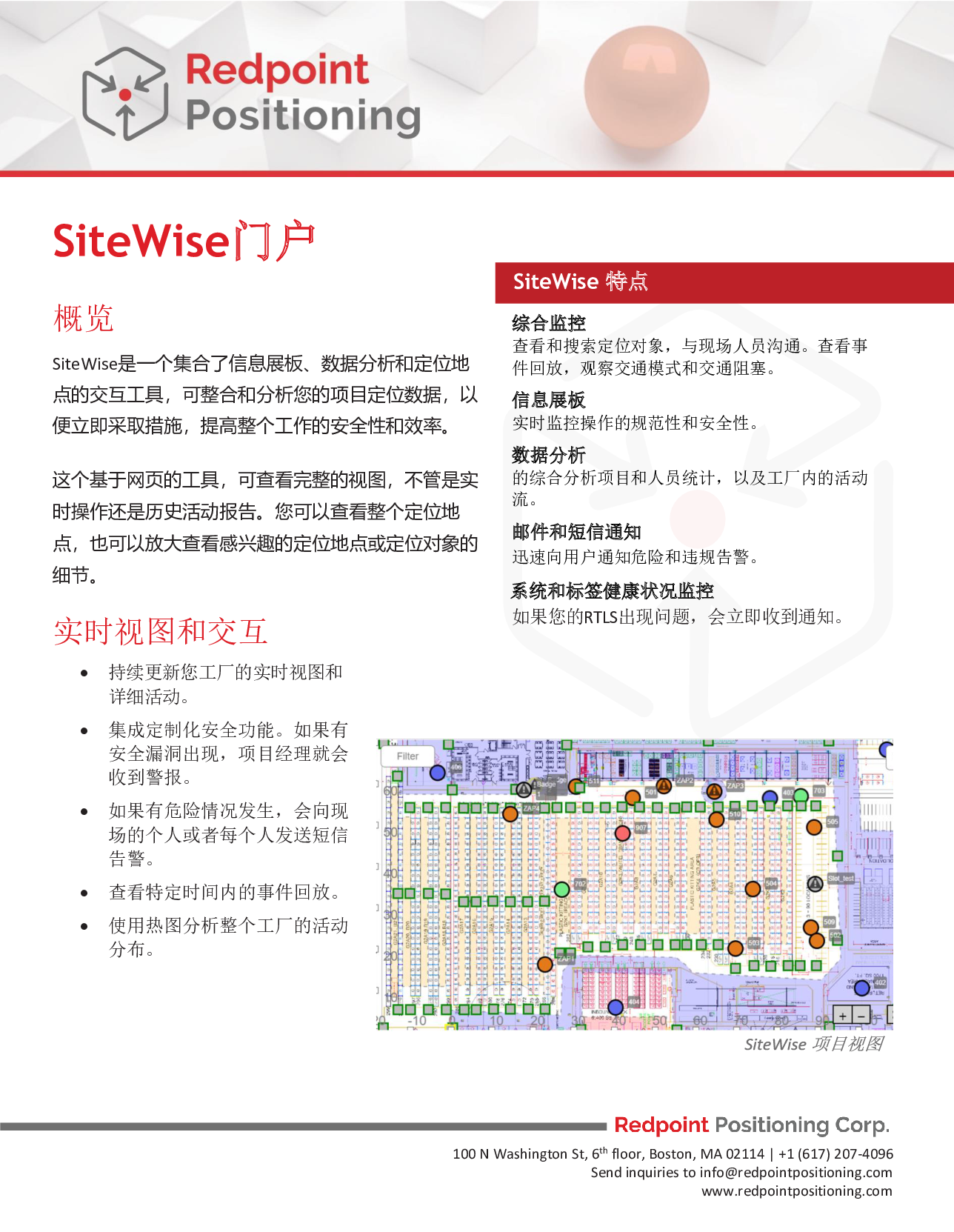 SiteWise图片