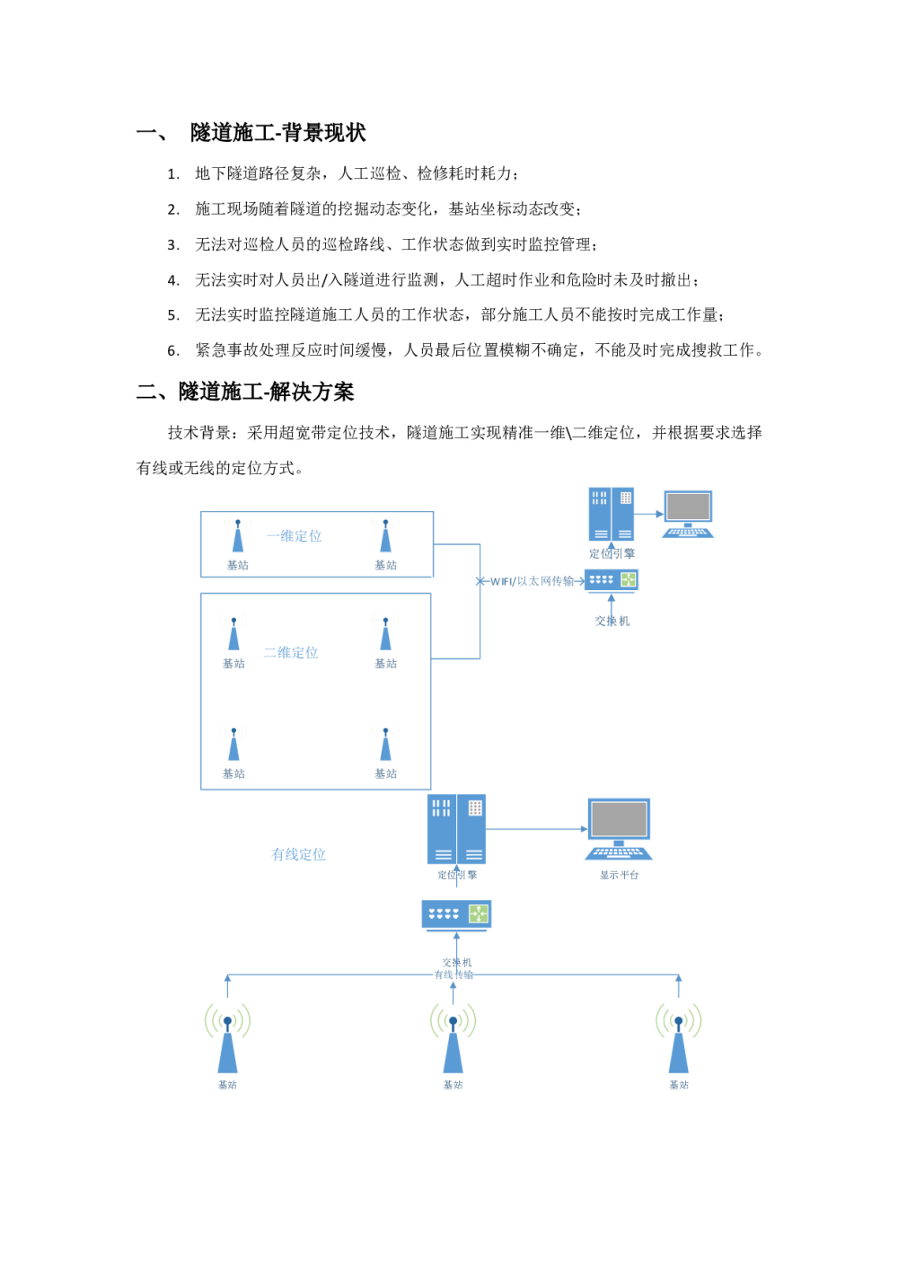 隧道施工安全管理解决方案图片