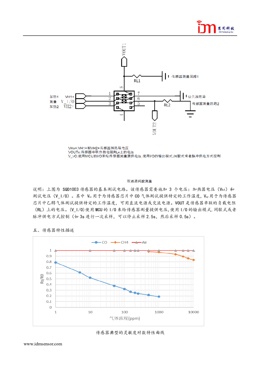 CO气体传感器（抗酒精干扰） SQD1003图片